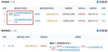 今日头条福建邵武熊出没,熊出没引发关注，森林生态保护成焦点