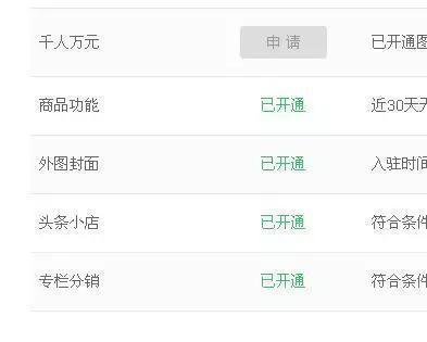 微头条的专栏怎么弄,轻松打造引人入胜的副标题n2. 微头条专栏副标题攻略：如何用简短文字抓住读者眼球n3. 打造爆款微头条：学会这招，让你的副标题更具吸引力n4. 微头条专栏副标题撰写指南：让你的文章一读就停不下来n5. 轻松驾驭微头条：掌握副标题技巧，提升文章点击率